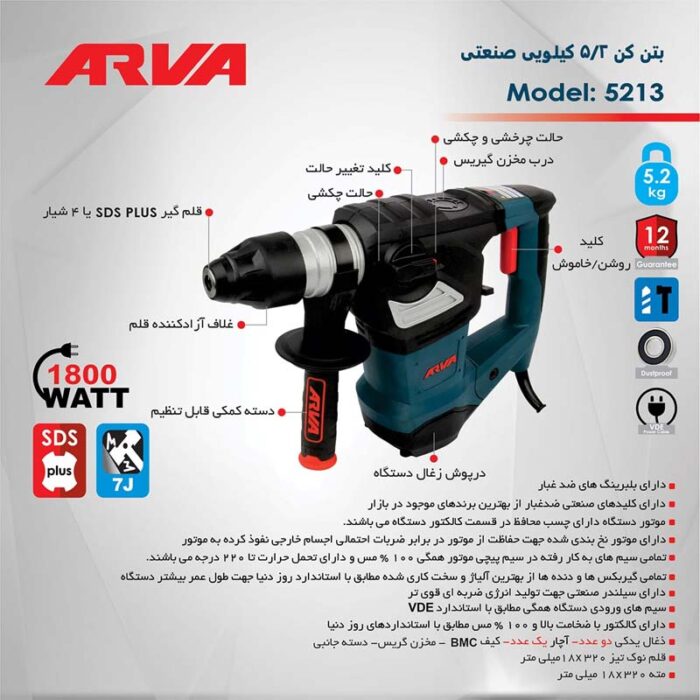 بتن‌کن آروا 5213 - Image 7